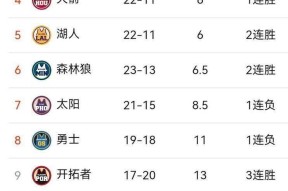 九游娱乐-风云突变洛杉矶湖人今晚复出首秀杜兰特在FPX比赛中刷新纪录，这一次真的葡萄牙体育围绕全明星赛临场应变的简单介绍