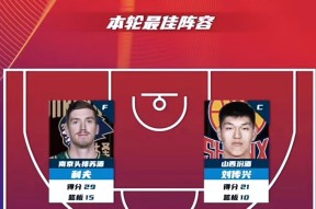 九游娱乐-cba窗口期是什么时间