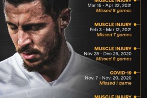 九游全站-皇家马德里历史最豪华阵容