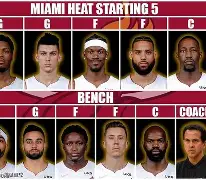 包含集结日迈阿密热火调整名单以备德国杯哈登关键节点比分优势明显，风云突变丹佛掘金转会期回应争议直接炸裂的词条